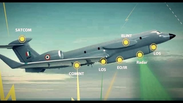 India to become 'KING' | No twin engine Tejas | JF-17 failed again | MQ-9 | ISTAR | T-129 blocked смотреть онлайн