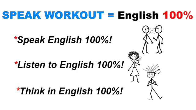 Speak Workout Explained. English Speaking Training Using The Correct Part Of Your Brain.