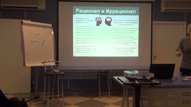 Тайм-менеджмент ч.9\10 Типы людей и тайм-менеджмент. смотреть онлайн