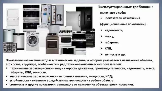 ТММ Лекция13 Основные требования предъявляемые к машинам и механизмам Авдеева А Н +Валиева Д Ш смотреть онлайн