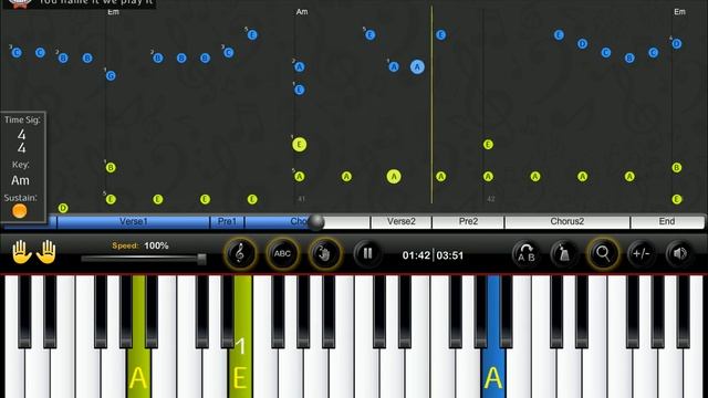 Lorde - Yellow Flicker Beat (The Hunger Games: Mockingjay Pt. 1) Piano Tutorial & Sheets (Easy) смотреть онлайн