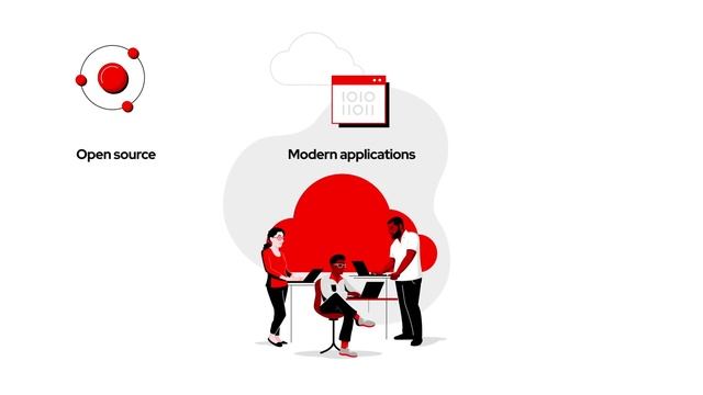 Why choose Red Hat for Kubernetes? смотреть онлайн