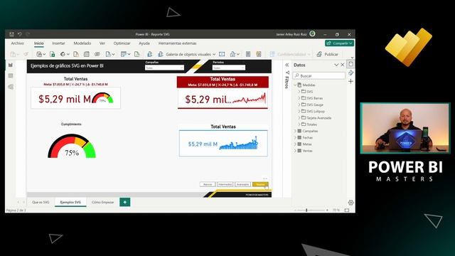 4. Ejemplos de Gráficas SVG en Power BI смотреть онлайн