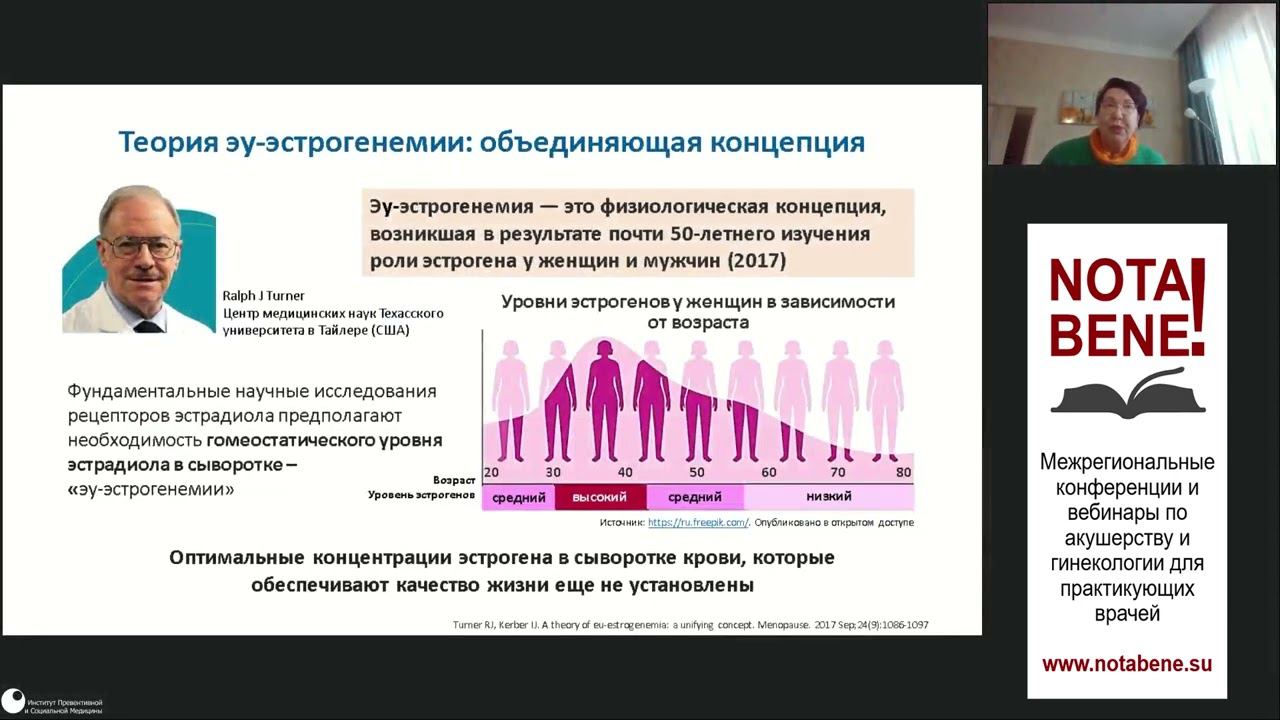 NOTA BENE! Современные тренды клинической практики, основанные на доказательствах. Мастер класс № 6