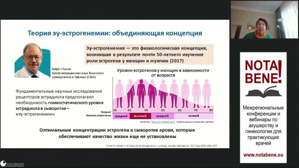 NOTA BENE! Современные тренды клинической практики, основанные на доказательствах. Мастер класс № 6