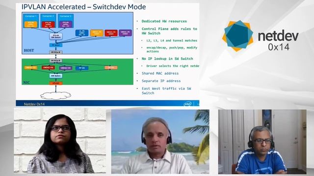 Netdev 0x14 - Hardware Acceleration of Container Networking Interfaces смотреть онлайн