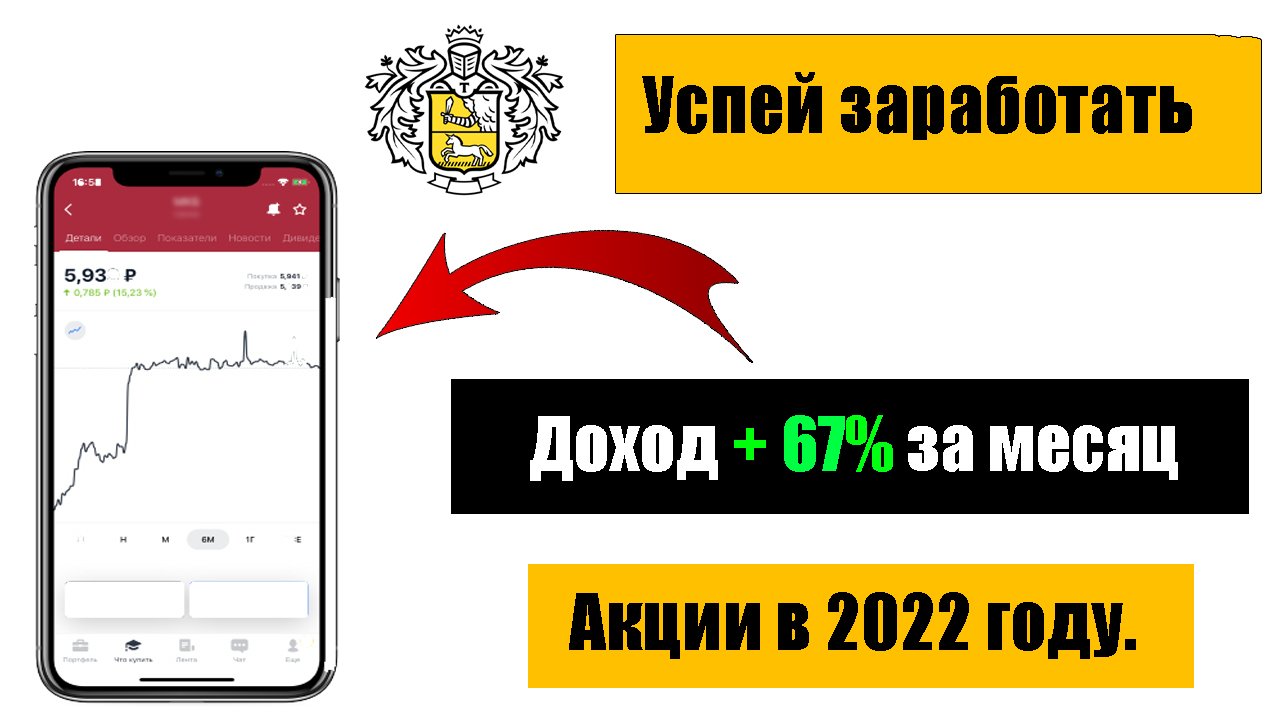 Что такое фондовый рынок? (Простыми словами)