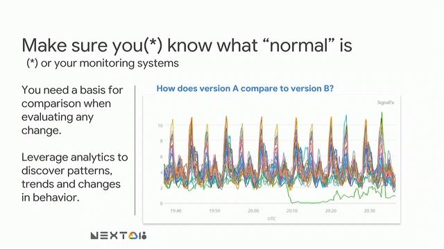 Searching Across Planet Earth in Seconds with GCP and SignalFx (Cloud Next '18) смотреть онлайн