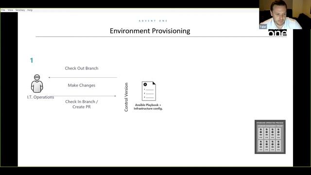 Automating IT Operations in VMware environments using leading open source technology смотреть онлайн