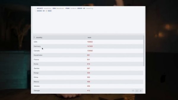 SQL ДЛЯ НАЧИНАЮЩИХ. Все, что нужно знать в SQL для аналитики (основные SQL запросы)
