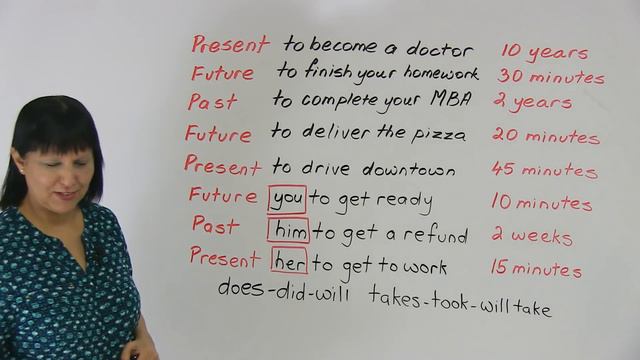 Learn English Grammar: How long does it take? смотреть онлайн