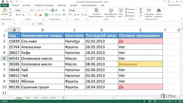 13.1 Сортировка и фильтрация данных смотреть онлайн