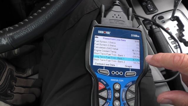 Saying Goodbye to My Favorite Vehicle смотреть онлайн