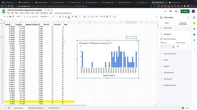 Histogram in Google Sheets смотреть онлайн