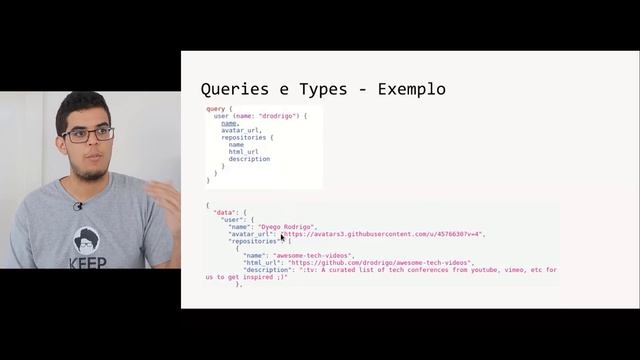Introdução ao GraphQL | #devadev com Dyego Rodrigo смотреть онлайн