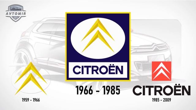 Citroën Logo Evolution (1919-2022)//Citroën Logo History смотреть онлайн