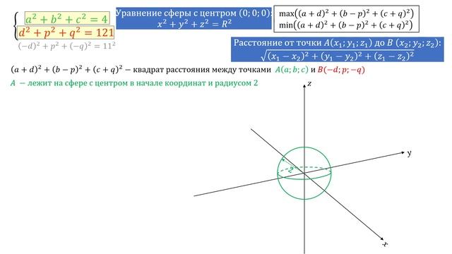 Сможешь найти максимум и минимум выражения? Нестандартная задача смотреть онлайн