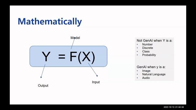 (Tech-Day1) Unleashing Generative AI (Anjuman Chawla) (Product & Tech Summit Oct 2023) смотреть онлайн