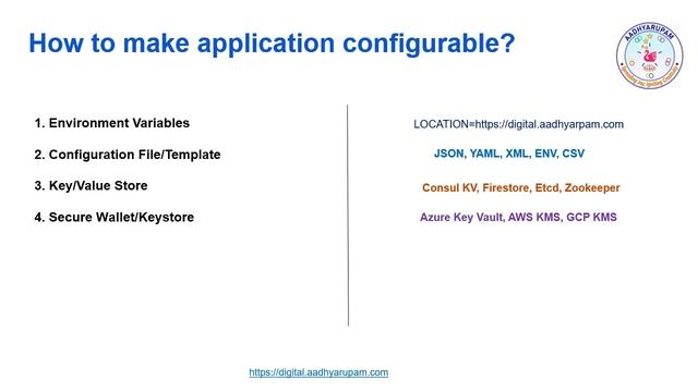 Golang (Go) & application configuration management using viper: Building Microservices смотреть онлайн