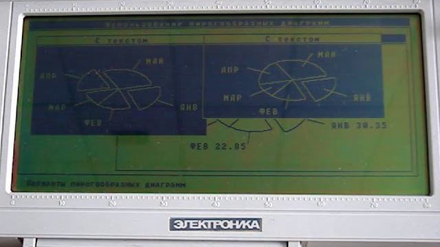 Elektronika MC-1504.avi смотреть онлайн