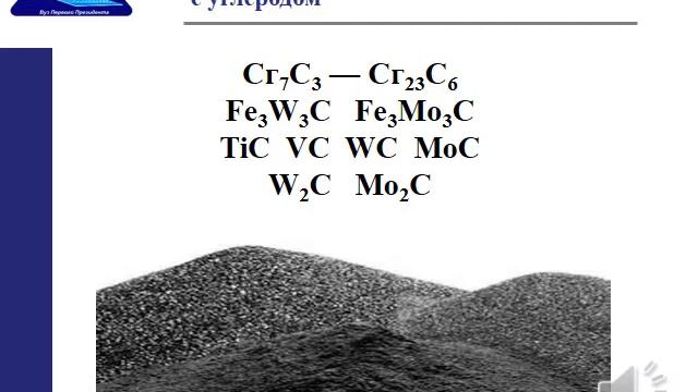 лекция 3 Влияние легирующих элементов на фазовые превращения в сталях смотреть онлайн