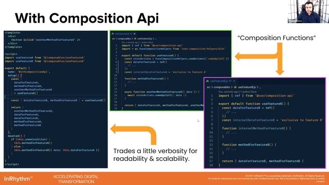 Lightning Talk / Feature abstraction with the Composition Api in Vue 2/Jan. 13th 2022/Josh Espinosa смотреть онлайн