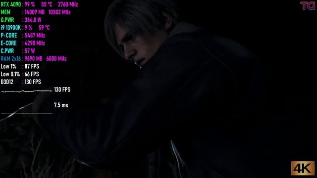 Resident Evil 4 Remake : RTX 4090 + i9 13900K | 4K смотреть онлайн