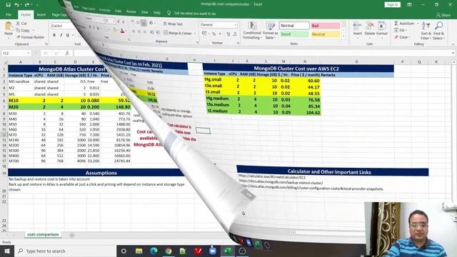 How to calculate cost MongoDB Atlas and MongoDB on AWS EC2 | which one is better? смотреть онлайн