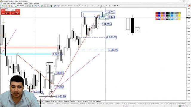Практический трейдинг с Азизом Абдусаломовым часть 2 26.04.2023 смотреть онлайн