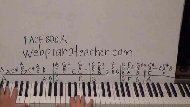 Classic Rock Piano Lesson - Chords For Singing AND Melody In The Right Hand WITH Solo At The End смотреть онлайн