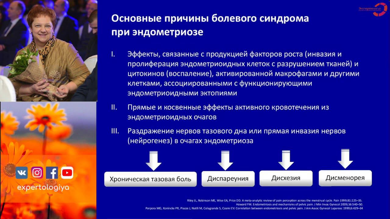 Экспертология