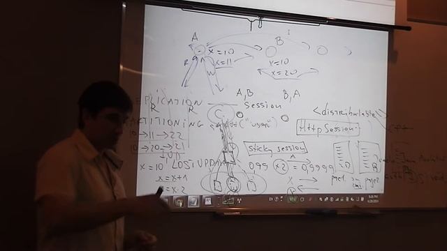 Junior.February2014.JDBC#12 (Часть 2) смотреть онлайн