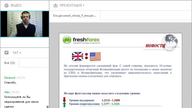Ежедневный обзор FreshForex по рынку форекс 9 января 2017 смотреть онлайн