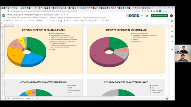 Токеномика / Токенсейлы / Аллокации / Как Заработать и не Потерять? смотреть онлайн