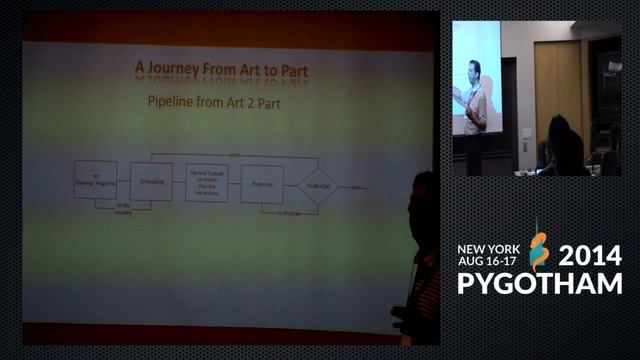 Python as uniting programming language across computer graphics packages - Rainer Schmidt смотреть онлайн
