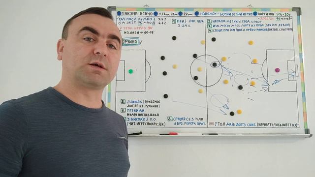 Takuma Asano / Japanac koji trese mreže u Srbiji смотреть онлайн