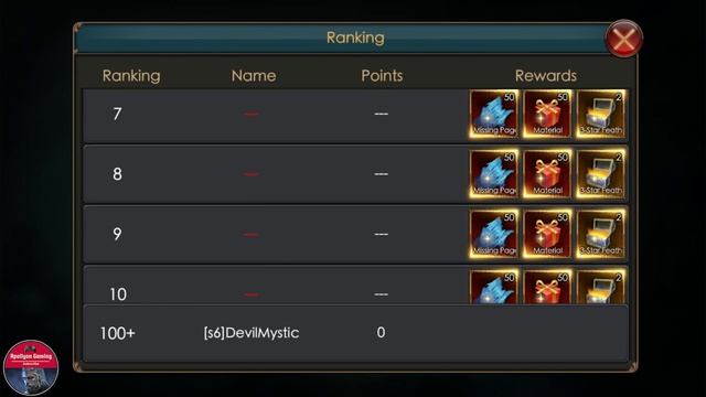 Guide - Warlords Of Discord - Legacy Of Discord - Apollyon смотреть онлайн