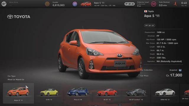 GT7: All About the 2011 Toyota Aqua S смотреть онлайн