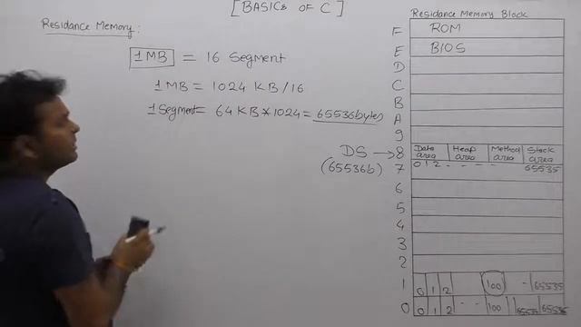 Residance Memory Stack Data segment Heap-Part34 | C Language by Java Professional смотреть онлайн