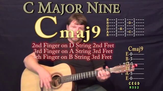 Wildest Dreams (Taylor Swift) Easy Guitar Lesson How to Play Tutorial смотреть онлайн