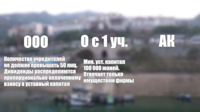 Законы Китая: Какую форму предприятия выбрать? Что изменилось в новом законе? смотреть онлайн
