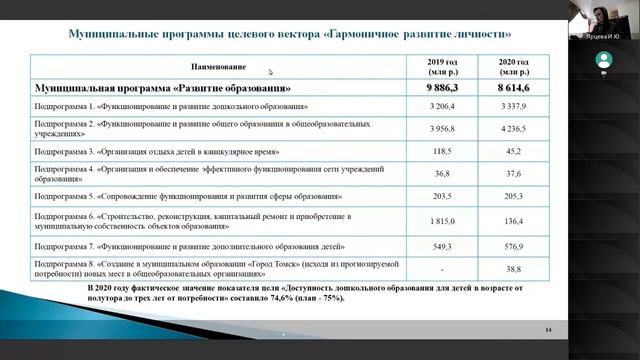 Публичные слушания смотреть онлайн