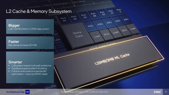 Intel's DLSS Competitor, Arc Gaming GPU Details, Next-Gen Alder Lake CPU смотреть онлайн