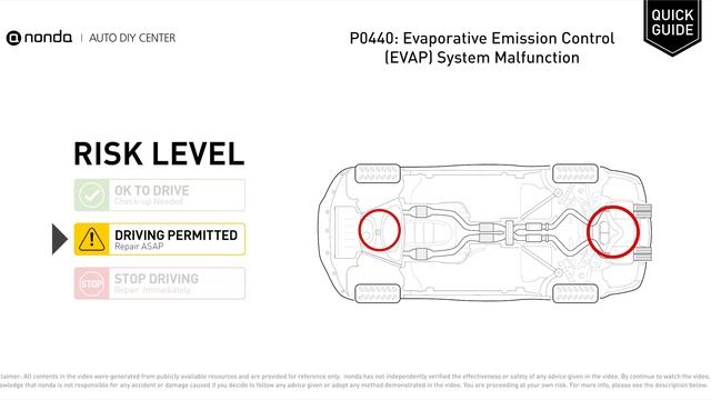What is P0440 Engine Code [Quick Guide] смотреть онлайн