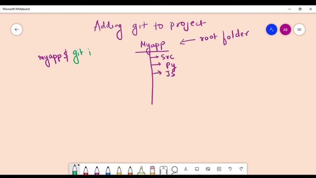 1. Install and Init смотреть онлайн