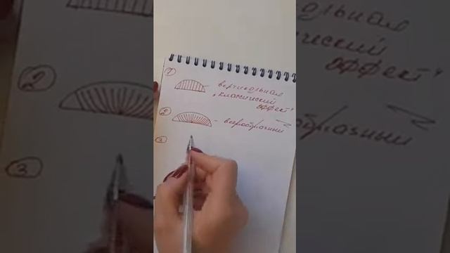 Эффекты при ламинировании ресниц смотреть онлайн