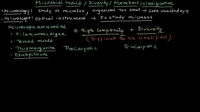 Microbiology world | Classification | Diversity | Microbes | Microbiology | Basic Science Series смотреть онлайн