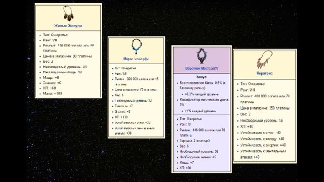 Taern. Гайд друид от 1 до 100 уровня/Druid guide from 1 to 100 lvl смотреть онлайн