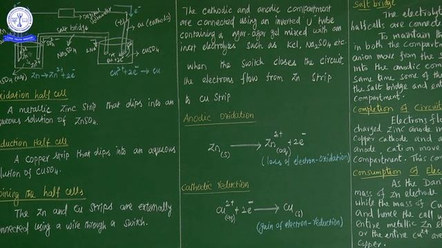 12TH CHE ELECTRO CHEMISTRY (4) смотреть онлайн