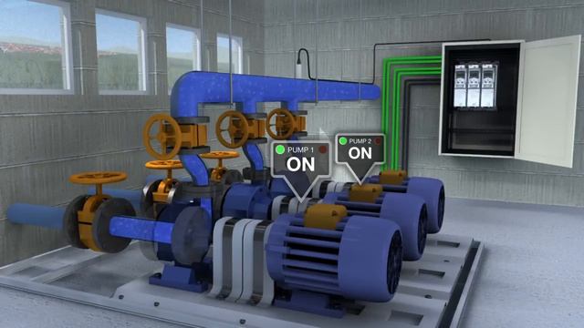 ABB ACQ810 - Multi-pump control смотреть онлайн